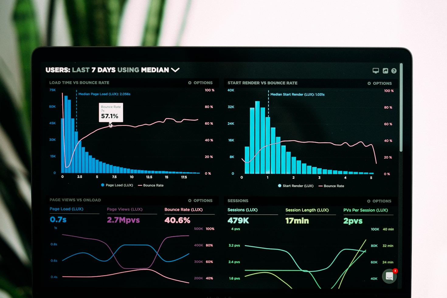 5 Ways Diginomics Shapes Modern Business